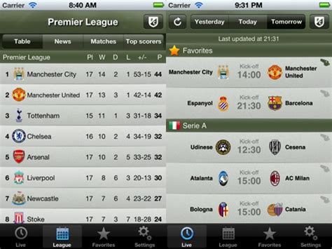 livescores bz|Football Live Scores, Latest Football Results .